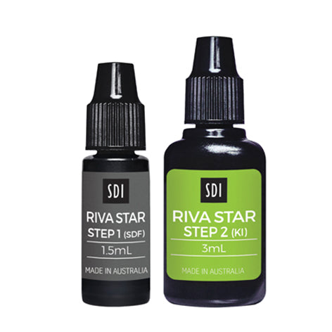 RIVA STAR BTL kit | SDI