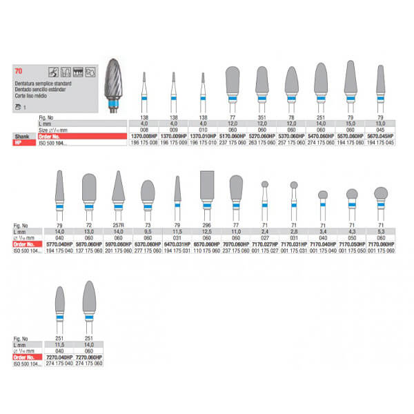 Broca HP Tungsténio Corte Liso Médio | Edenta