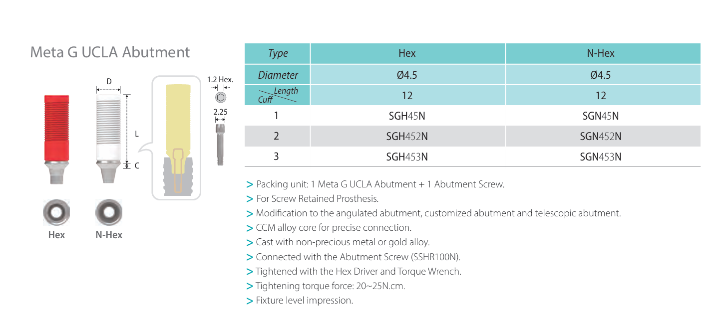 Meta G UCLA Abutment | COWELL