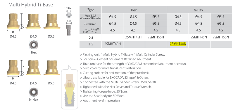 Base Híbrida Multi Ti-Base | COWELL