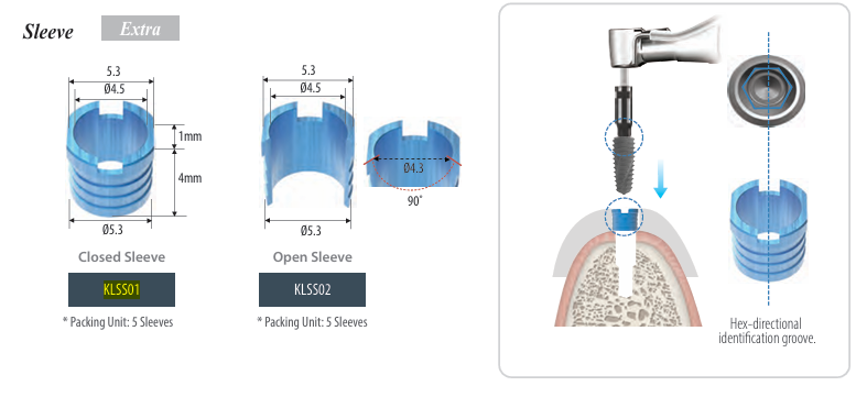 Mangas (Sleeves) para Implantes Dentários | COWELL