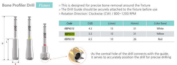 Bone Profiler Drill | COWELL