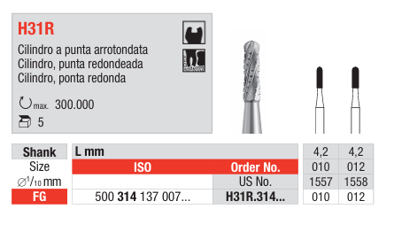 Broca FG Tungsténio Cilíndrica Ponta Redonda H31R | EDENTA