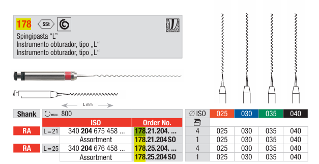 Lima ROOT FILERS 178.21 | EDENTA