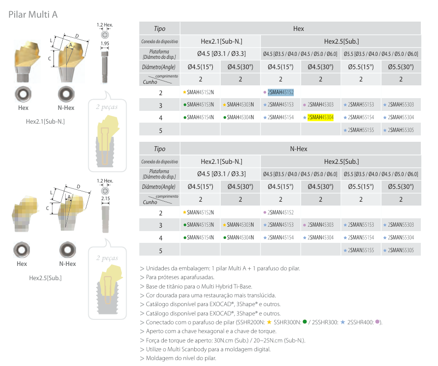 Multi A Pilar | Componentes Implantes | COWELLMEDI