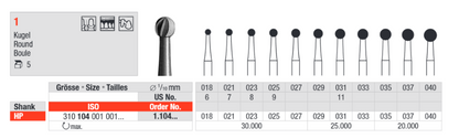 Broca de Aço Steel Bur | EDENTA