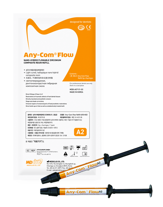 Any- Com Flow | MDCLUS