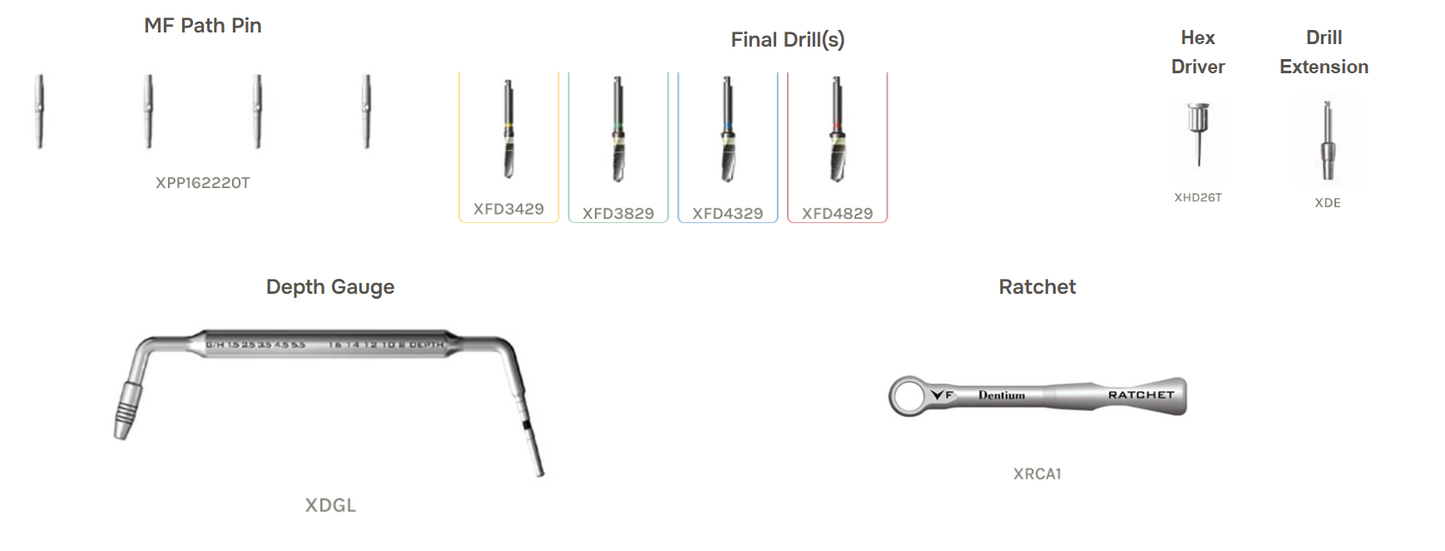 KIT Cirúrgico completo UXIF | DENTIUM