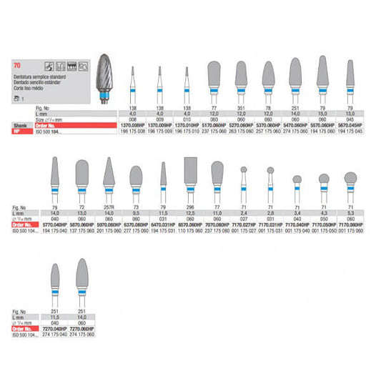 Broca HP Tungsténio Corte Liso Médio | Edenta