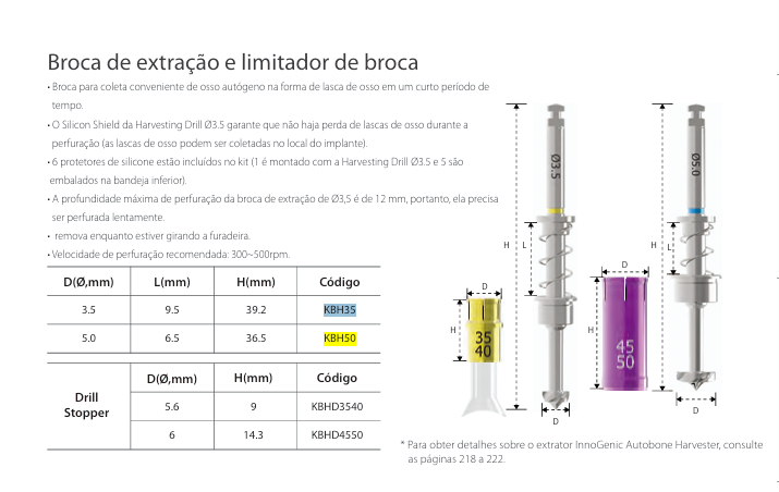 Broca de ExtraçãO | COWELL