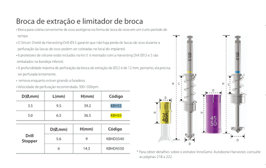 Broca de ExtraçãO | COWELL