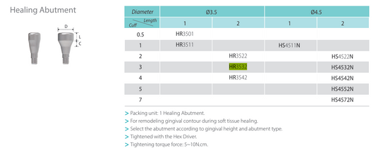 Pilar de Cicatrização INNO (Sub-N.) | Componentes Implantes | COWELLMEDI