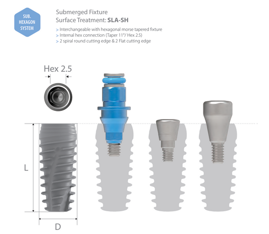 Implante INNO Submerged | COWELL
