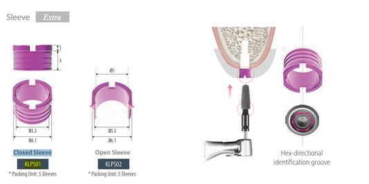 Manga para Implante Dentário (Sleeve) | COWELL