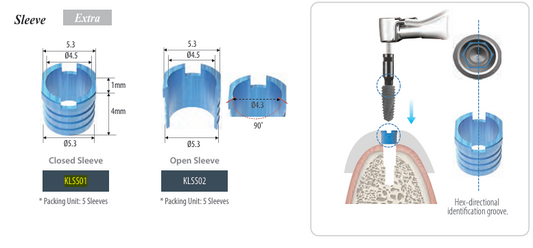 Mangas (Sleeves) para Implantes Dentários | COWELL