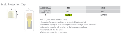 Multi Protection Cap | COWELL