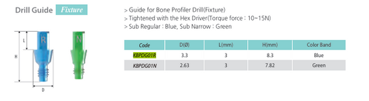 Drill Guide | COWELL