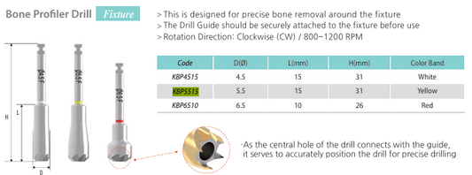 Bone Profiler Drill | COWELL