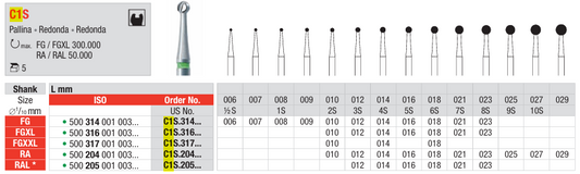 Broca CA Tungsténio Esférica C1S | Edenta