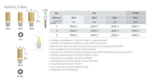 HYBRID L TI-BASE | COWELL