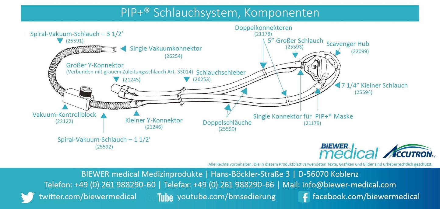 Conector único para sistema de tubulação do paciente PIP+ (1 conjunto = 2 peças) | ACCUTRON