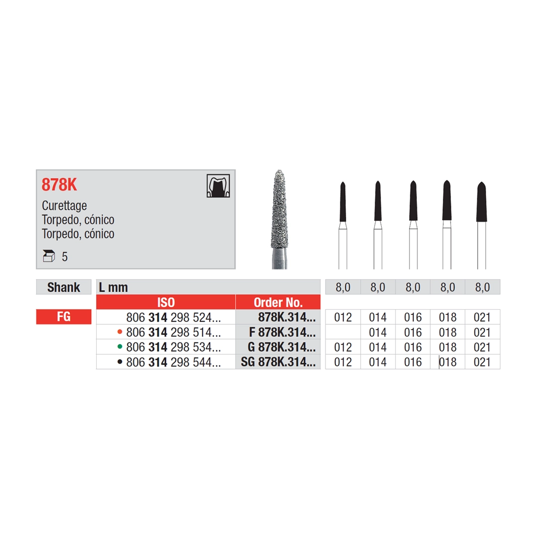 Broca Diamantada Torpedo Cônico F878K | EDENTA