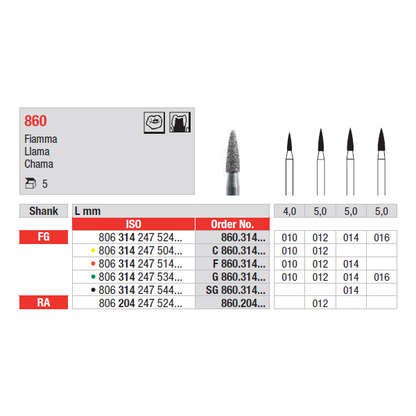 Broca FG Diamante Chama Vela SG860 | EDENTA