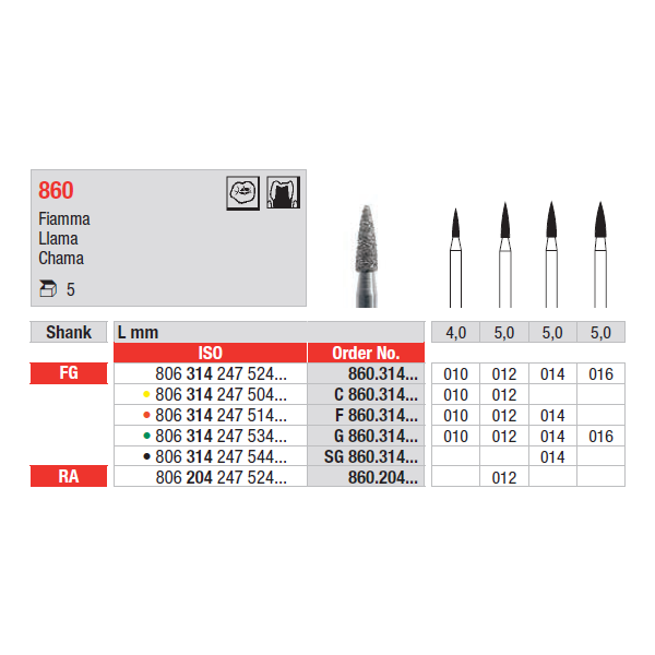 Broca FG Diamante Chama Vela F860 | EDENTA
