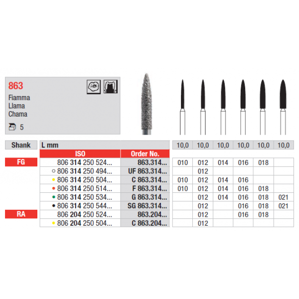 Broca FG Diamante Chama Vela 863.204  | EDENTA