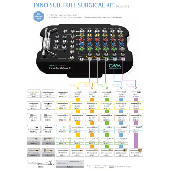 INNO Submerged Full™ | Dental Implant | Kit | COWELLMEDI – NOOL DENTAL