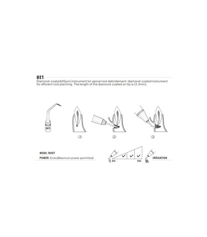 Ponta de Cirurgia para Endodontia | WOODPECKER