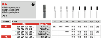 Broca FG Diamante Cilíndrica 835 | EDENTA